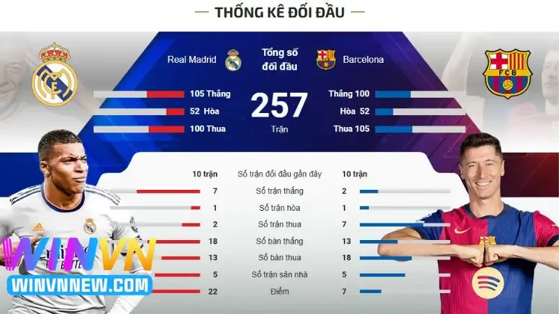 Ý nghĩa khi phân tích và áp dụng kinh nghiệm cược